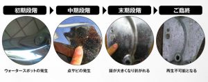 メッキの白錆 点錆の原因とは 除去 補修効果抜群のアイテム紹介 メッキ加工nakarai